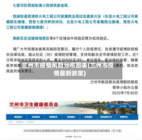 兰州市疫情风险分布图表(兰州市疫情最新政策)-第1张图片