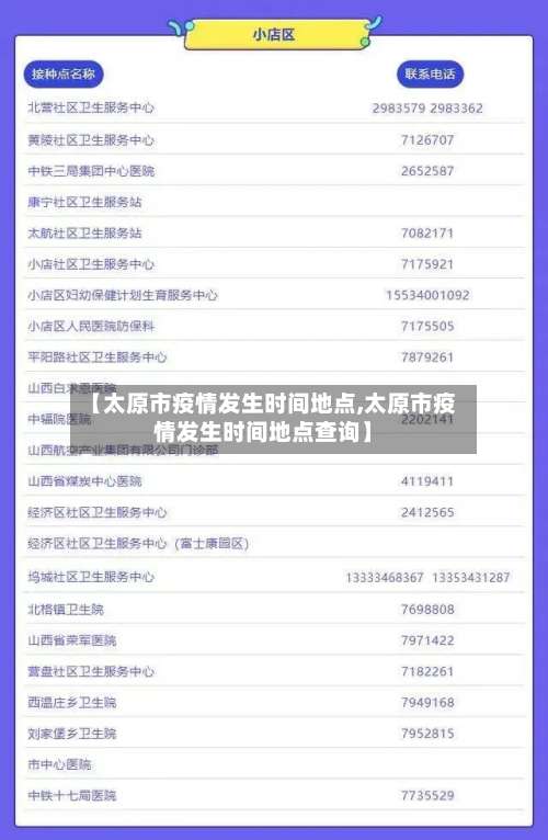【太原市疫情发生时间地点,太原市疫情发生时间地点查询】-第1张图片
