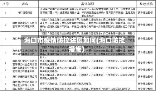 海口市疫情防控进展如何(海口防控措施)-第2张图片