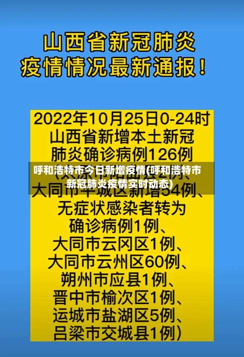 呼和浩特市今日新增疫情(呼和浩特市新冠肺炎疫情实时动态)-第1张图片