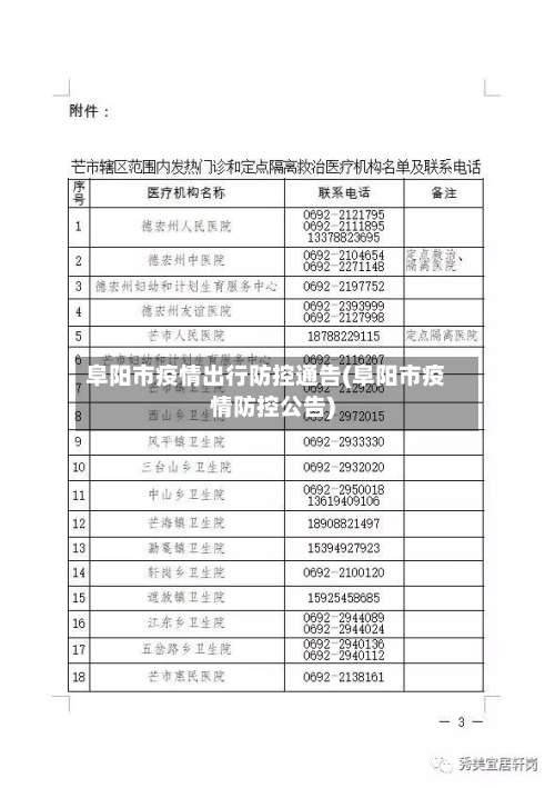阜阳市疫情出行防控通告(阜阳市疫情防控公告)-第1张图片