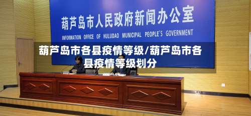 葫芦岛市各县疫情等级/葫芦岛市各县疫情等级划分-第1张图片