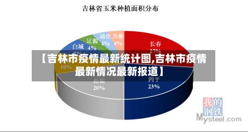 【吉林市疫情最新统计图,吉林市疫情最新情况最新报道】-第1张图片