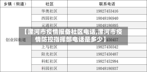【漯河市疫情报备社区电话,漯河市疫情防控指挥部电话是多少】-第2张图片