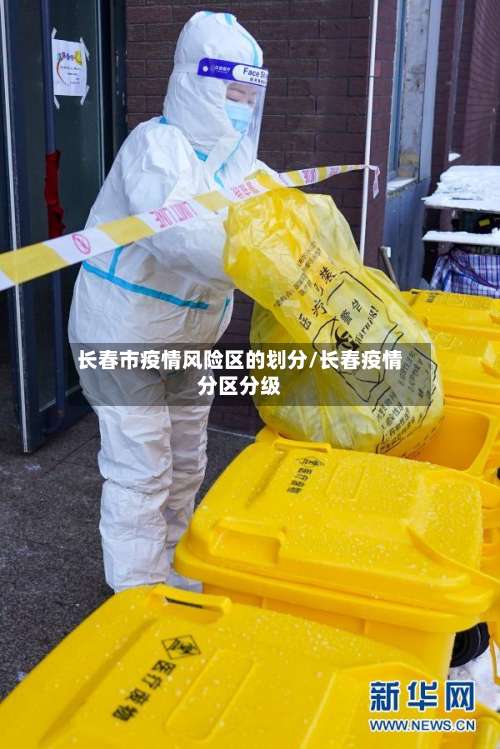 长春市疫情风险区的划分/长春疫情分区分级-第1张图片