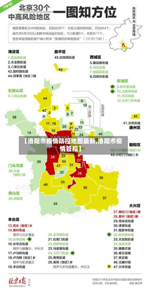 【洛阳市疫情防控地图最新,洛阳市疫情管控】-第1张图片