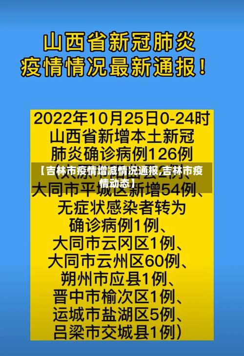 【吉林市疫情增减情况通报,吉林市疫情动态】-第1张图片