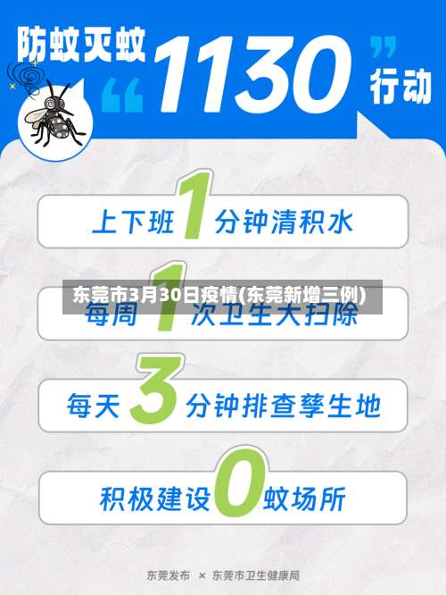 东莞市3月30日疫情(东莞新增三例)-第3张图片