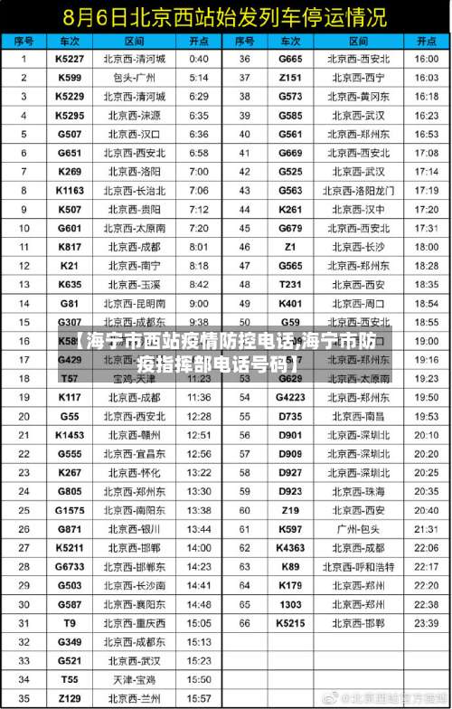 【海宁市西站疫情防控电话,海宁市防疫指挥部电话号码】-第1张图片