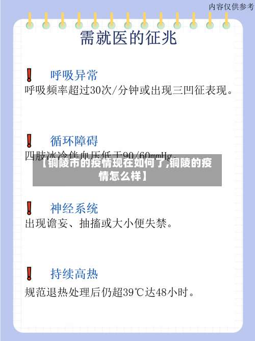 【铜陵市的疫情现在如何了,铜陵的疫情怎么样】-第2张图片