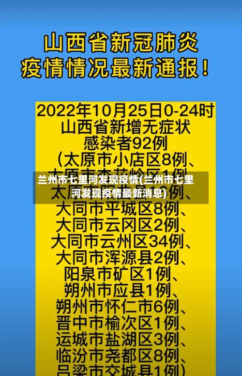 兰州市七里河发现疫情(兰州市七里河发现疫情最新消息)-第1张图片