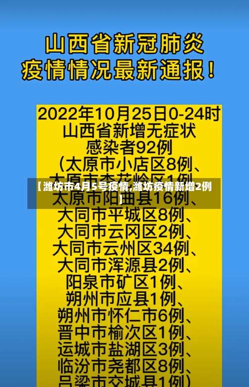 【潍坊市4月5号疫情,潍坊疫情新增2例】-第2张图片