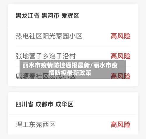 丽水市疫情防控通报最新/丽水市疫情防控最新政策-第1张图片