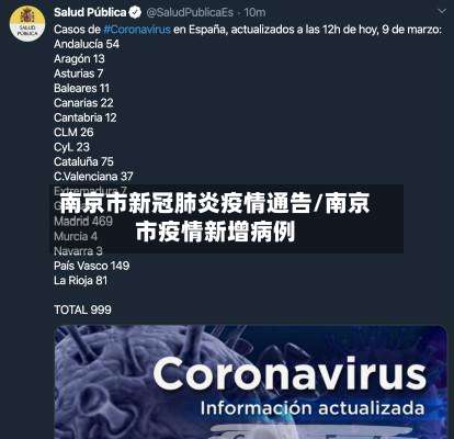 南京市新冠肺炎疫情通告/南京市疫情新增病例-第1张图片