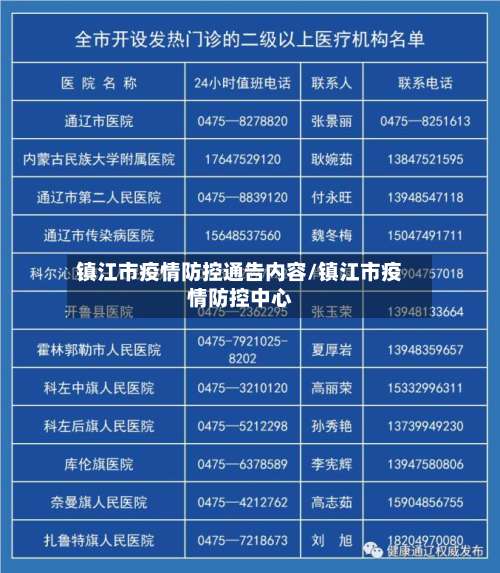 镇江市疫情防控通告内容/镇江市疫情防控中心-第1张图片