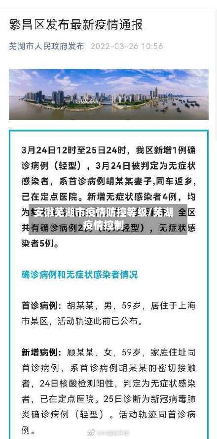 安徽芜湖市疫情防控等级/芜湖疫情控制-第1张图片