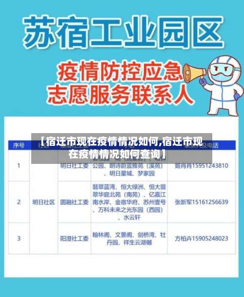 【宿迁市现在疫情情况如何,宿迁市现在疫情情况如何查询】-第2张图片