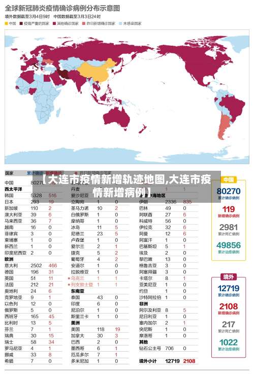 【大连市疫情新增轨迹地图,大连市疫情新增病例】-第1张图片